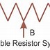Image result for Color Code for Resistors