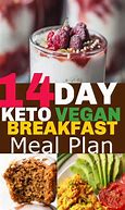 Image result for 21-Day Vegetarian Keto Diet