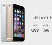 Image result for Apple iPhone 6 Plus Features