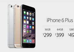 Image result for apple iphone 6 plus specifications