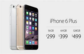 Image result for Apple iPhone 6 Plus Specs