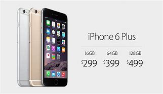 Image result for iPhone 6 Plus Features List