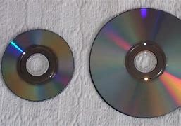 Image result for Nintendo Disc