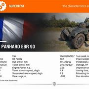 Image result for Panhard P4