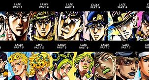 Image result for Jojo Stand Chart