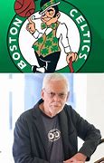 Image result for Boston Celtics Commentators
