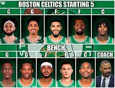 Image result for Boston Celtics Squad