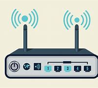 Image result for Network Router