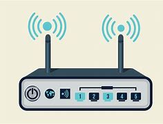 Image result for Wireless Router Configuration