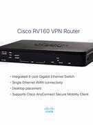 Image result for Cisco RV160 VPN Router
