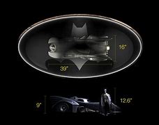 Image result for Batmobile Display