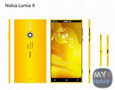 Image result for Nokia Lumia X