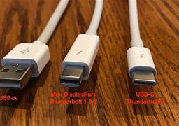 Image result for iPhone 14 USB C