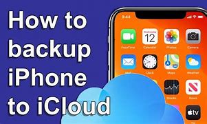 Image result for What Does iCloud Backup Mean