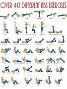 Image result for Sit Up Chart