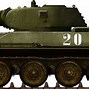 Image result for T-34 Tank Side View