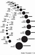 Image result for Thread Wire Size Chart