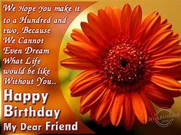 Image result for Happy Birthday Wishes Dear Friend