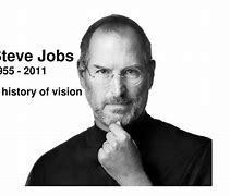 Image result for Steve Jobs PowerPoint Presentation
