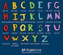 Image result for abecedaril