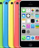 Image result for iPhone 6s GB Size