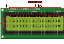 Image result for 16X2 LCD Data Sheet Pin