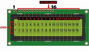 Image result for 16x2 lcd arduino pinouts