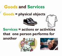 Image result for Goods and Services List