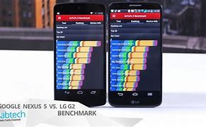 Image result for Google and LG G2 Nexus 5