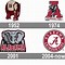 Image result for Al.com Alabama Football