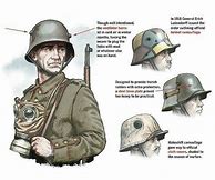 Image result for German WWI Helmets