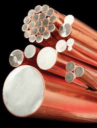 Image result for Copper Wire Corrosion