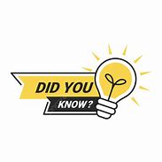 Image result for Did You Know PNG