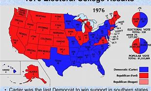 Image result for Presidential Elections since 1976