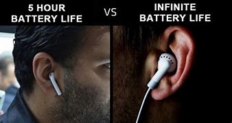 Image result for Air Pods Something About Mary Meme