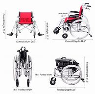 Image result for Wheelchair Batteries