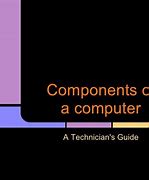 Image result for computer components
