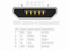 Image result for Mini USB 10-Pin