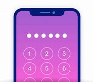 Image result for iPhone Unlock Numbers