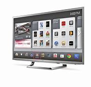 Image result for Sony TV Home Screen