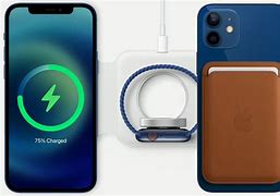 Image result for iPhone 12 Basics