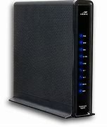 Image result for Cox Cable Modem
