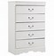 Image result for Bedroom Furniture Chests