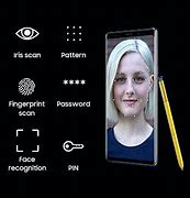 Image result for Galaxy Note 9 Specs