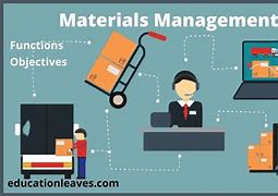 Image result for Materials Management
