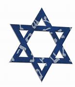 Image result for Papacy America Israel