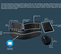 Image result for Microsoft Keyboard and Mouse Ice Blue