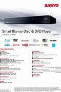 Image result for Sanyo Blu-ray DVD Player