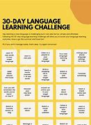 Image result for 30 Days English to Hindi Learning PDF