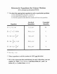 Image result for How to Find Time in Kinematic Equations
